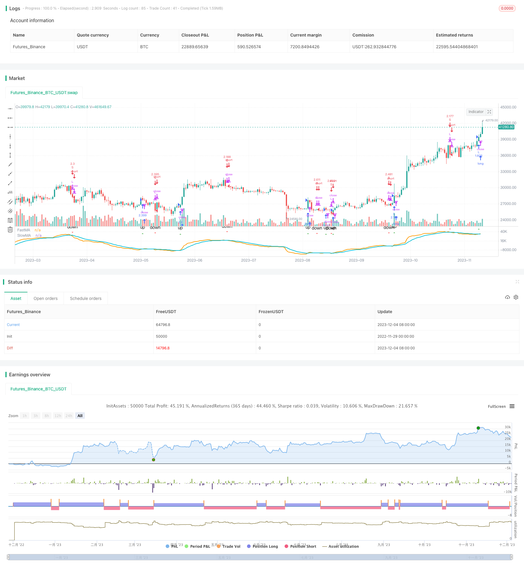 基于加权移动平均线交叉的量化交易策略