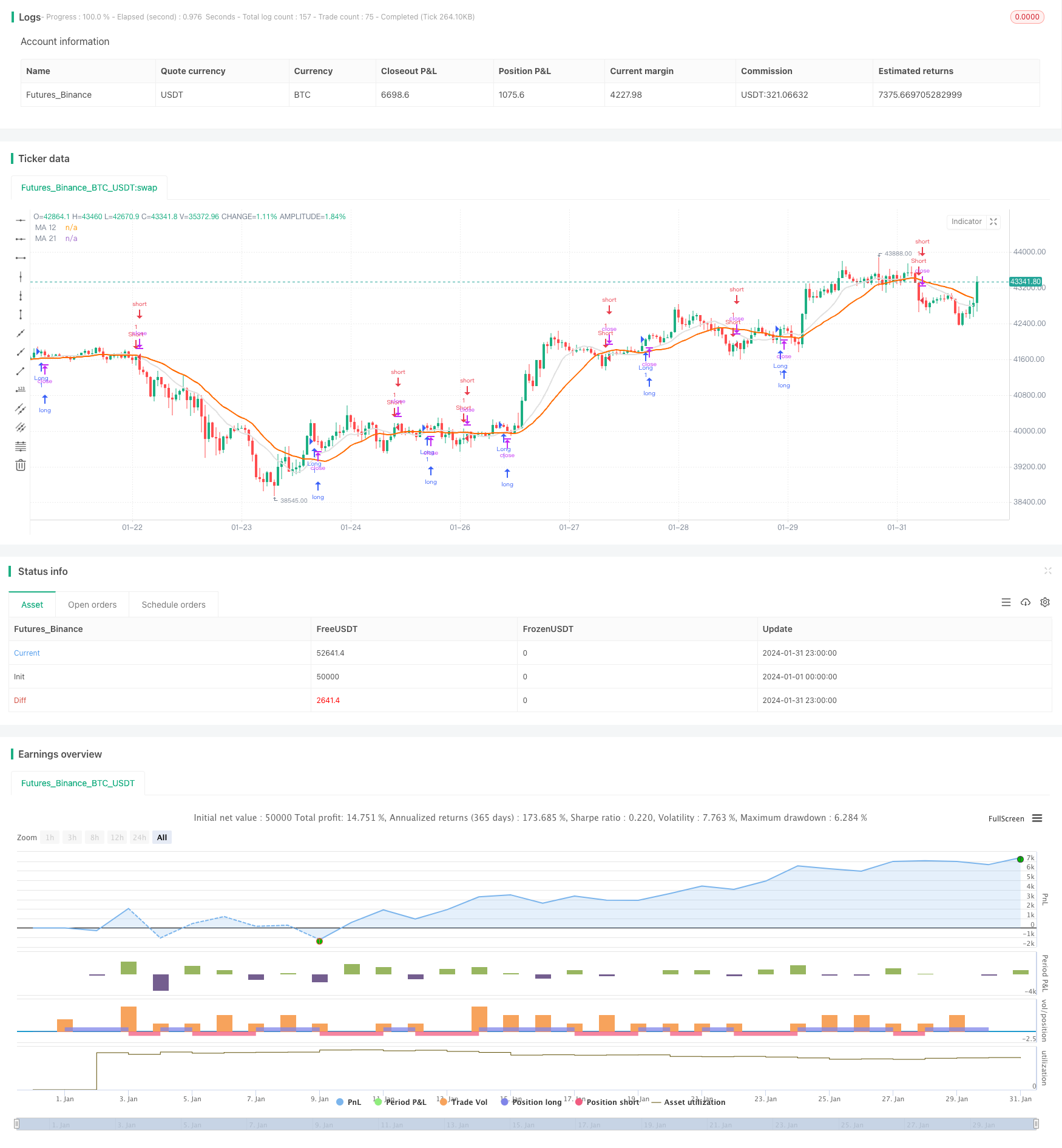 均线交叉跳空策略