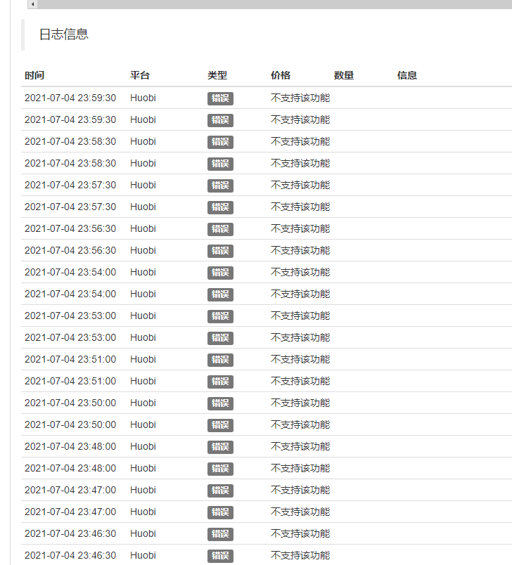 火币USDT合约回测日志中出现很多这种日志，不知道是什么原因，大佬帮忙看看，谢谢