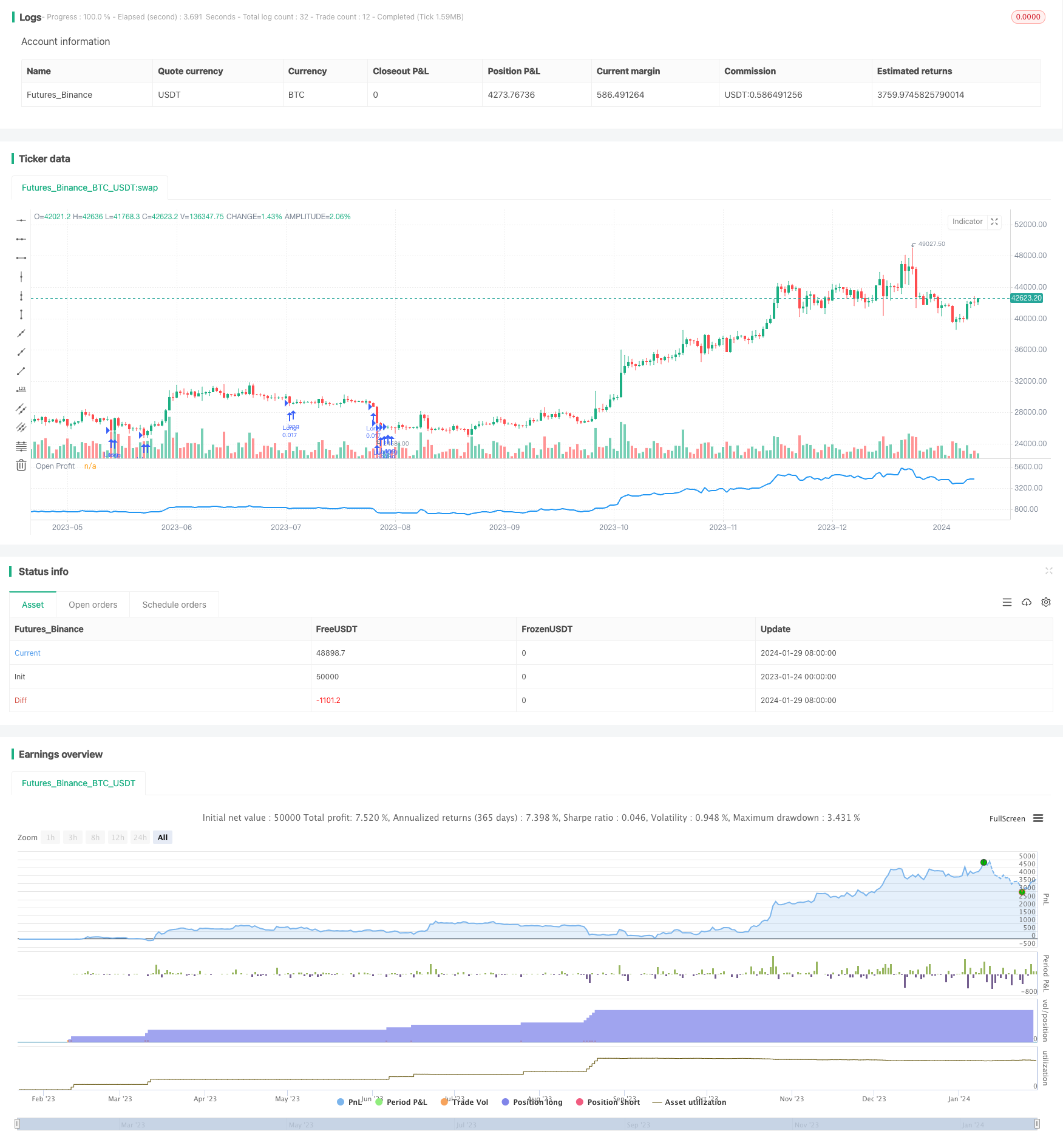 动量布林带双均线DCA策略