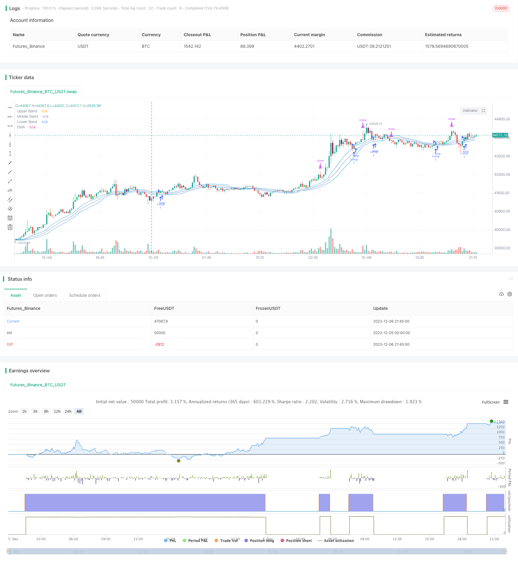 双指数平均线捕捉策略