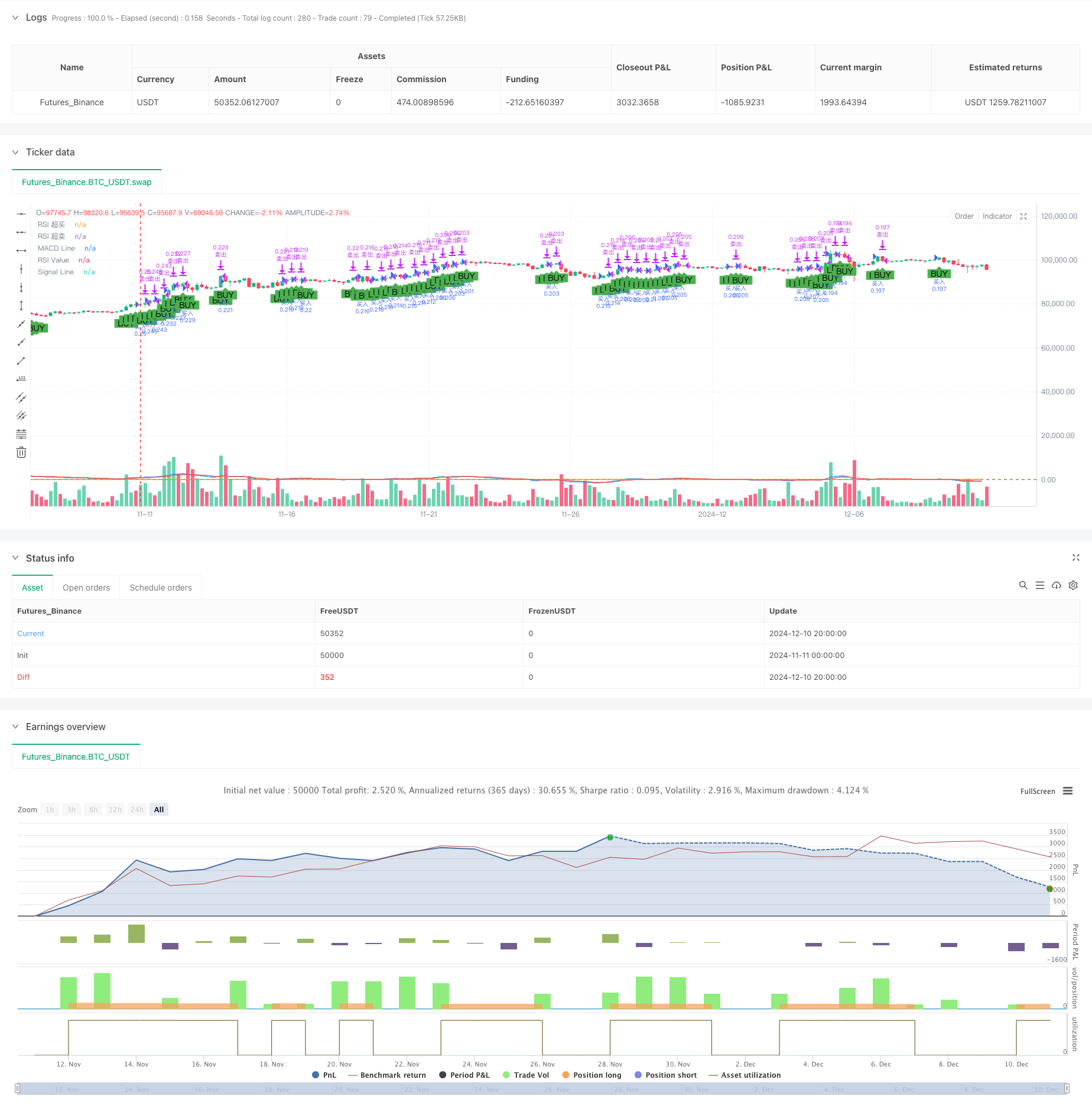 动量趋势跟踪型MACD-RSI双重确认交易策略 