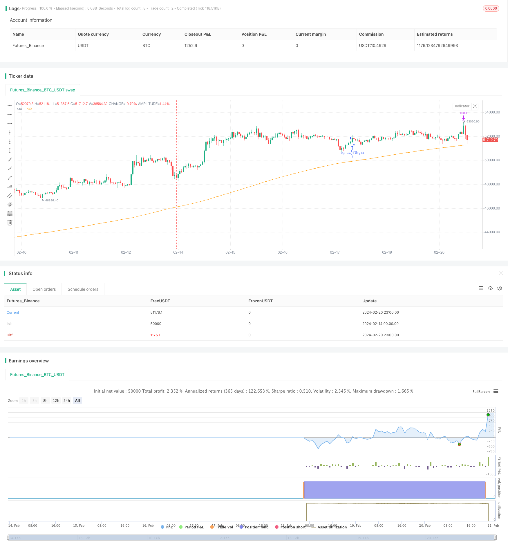 MACD量化策略之双重叉叉均线突破策略