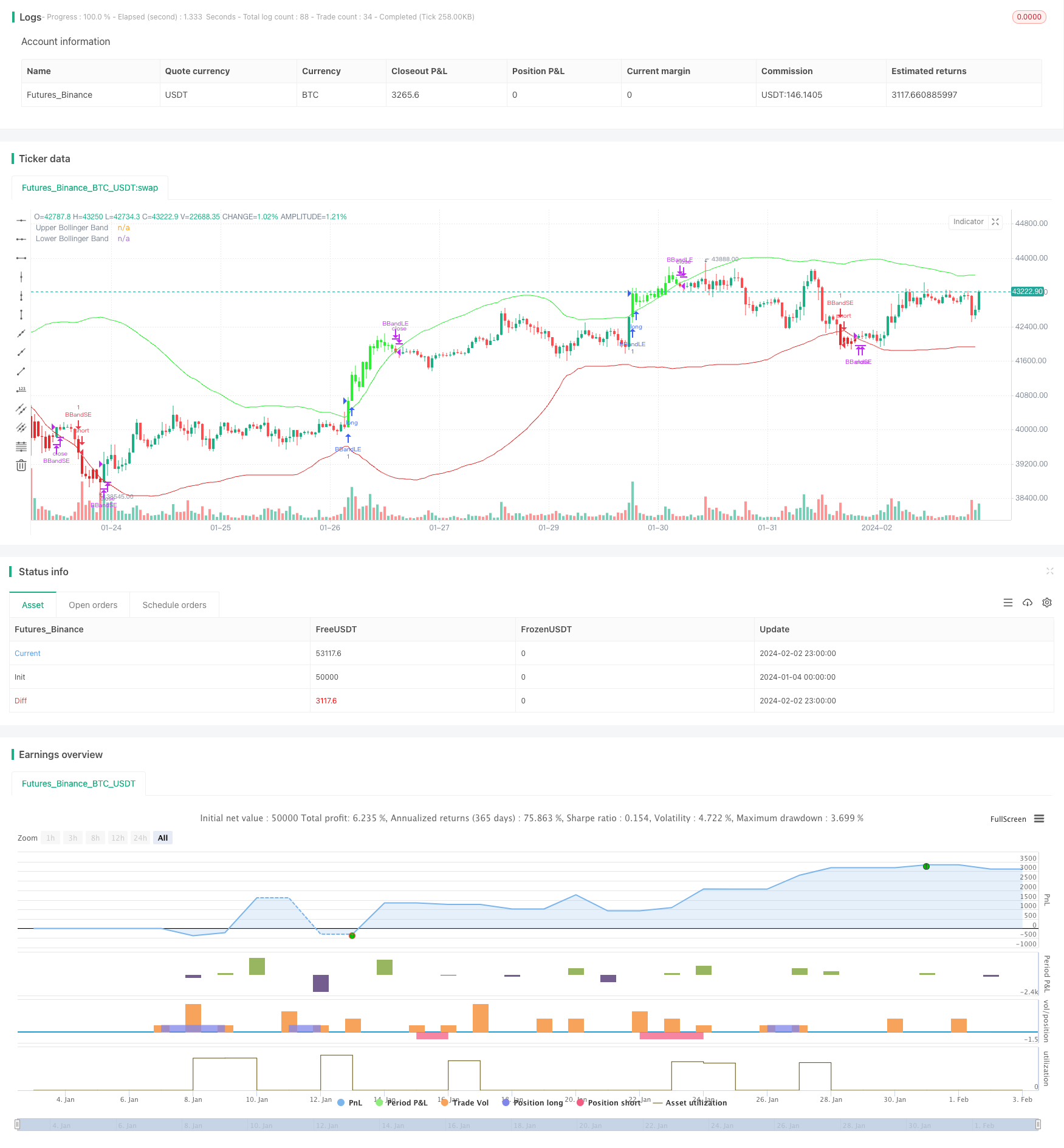 基于布林带突破的量化交易策略