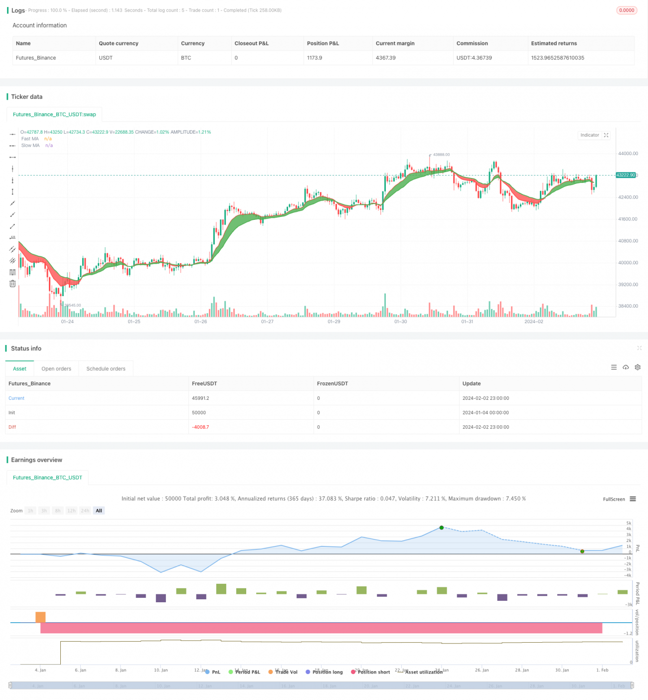 基于移动平均线交叉交易策略