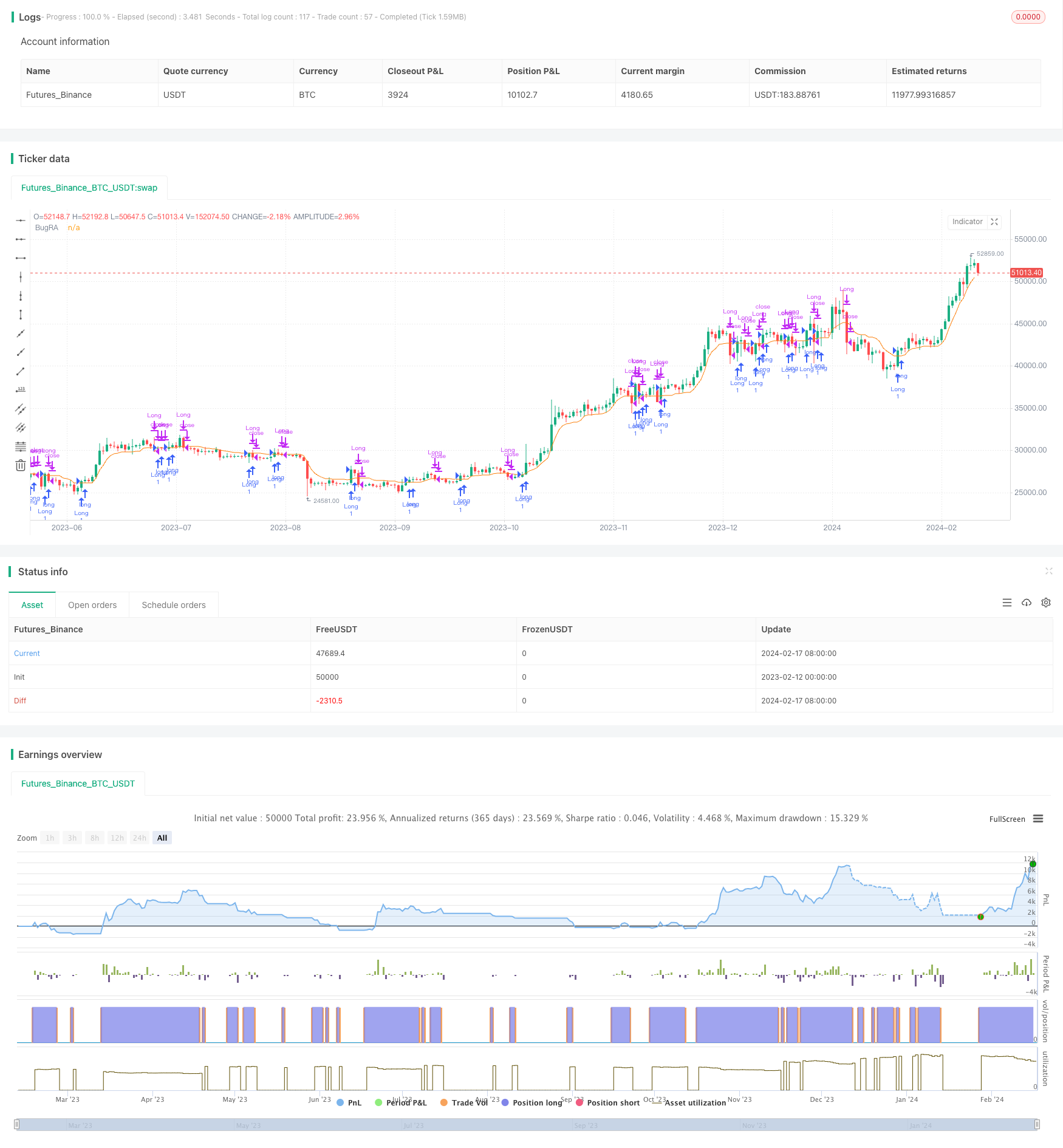 双动能均线交易策略