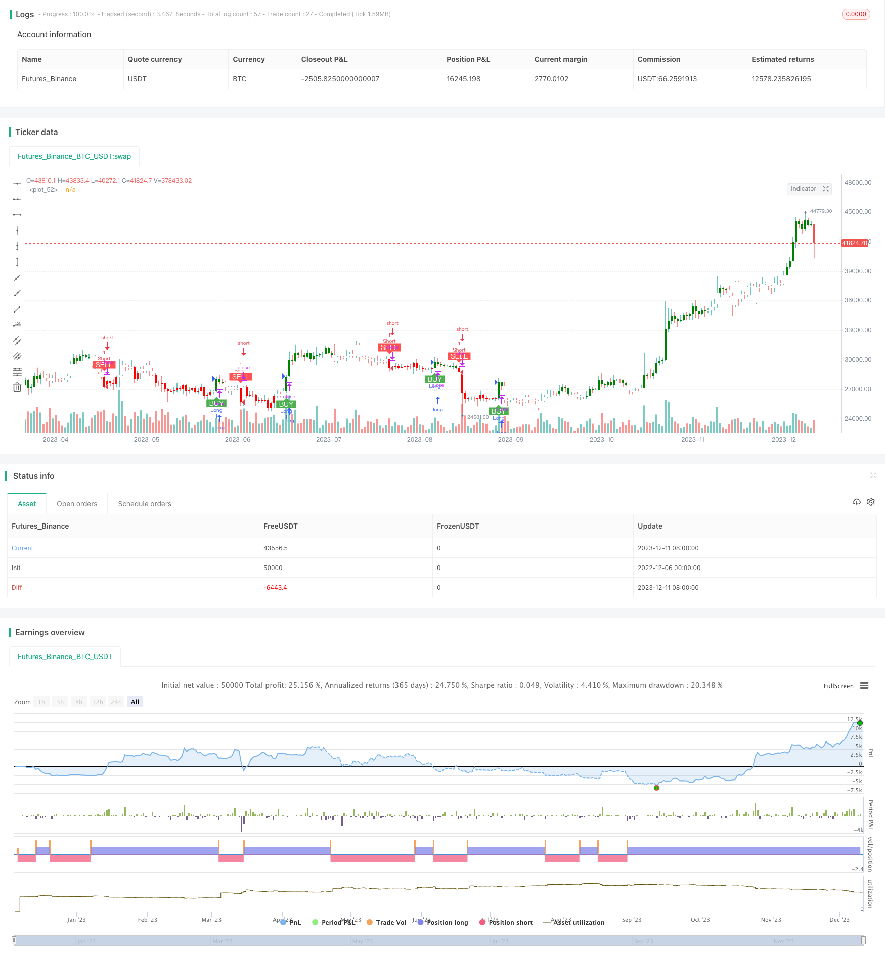 基于ADX和MACD指标的交易策略