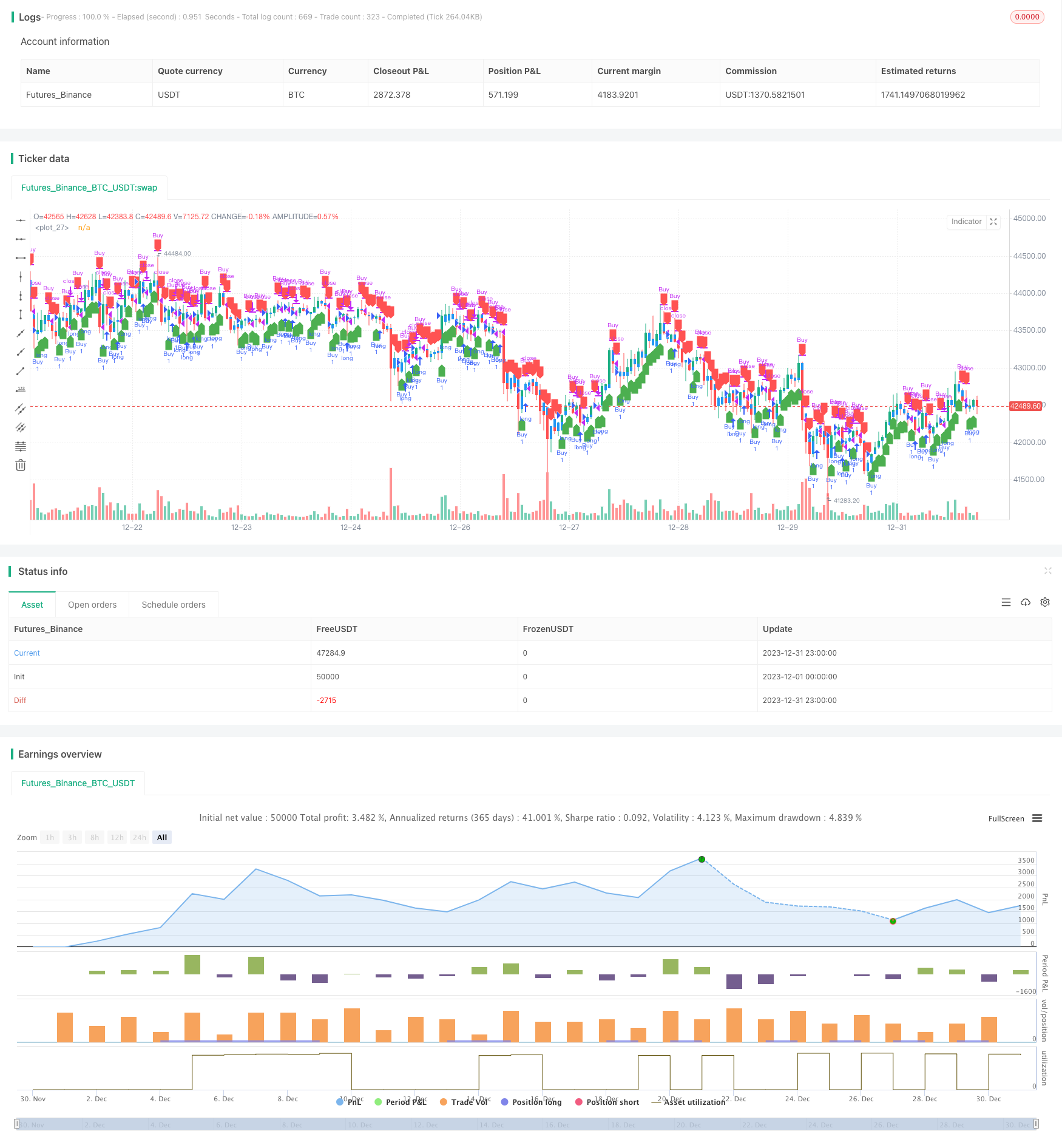 基于平滑均线的启源阿须策略