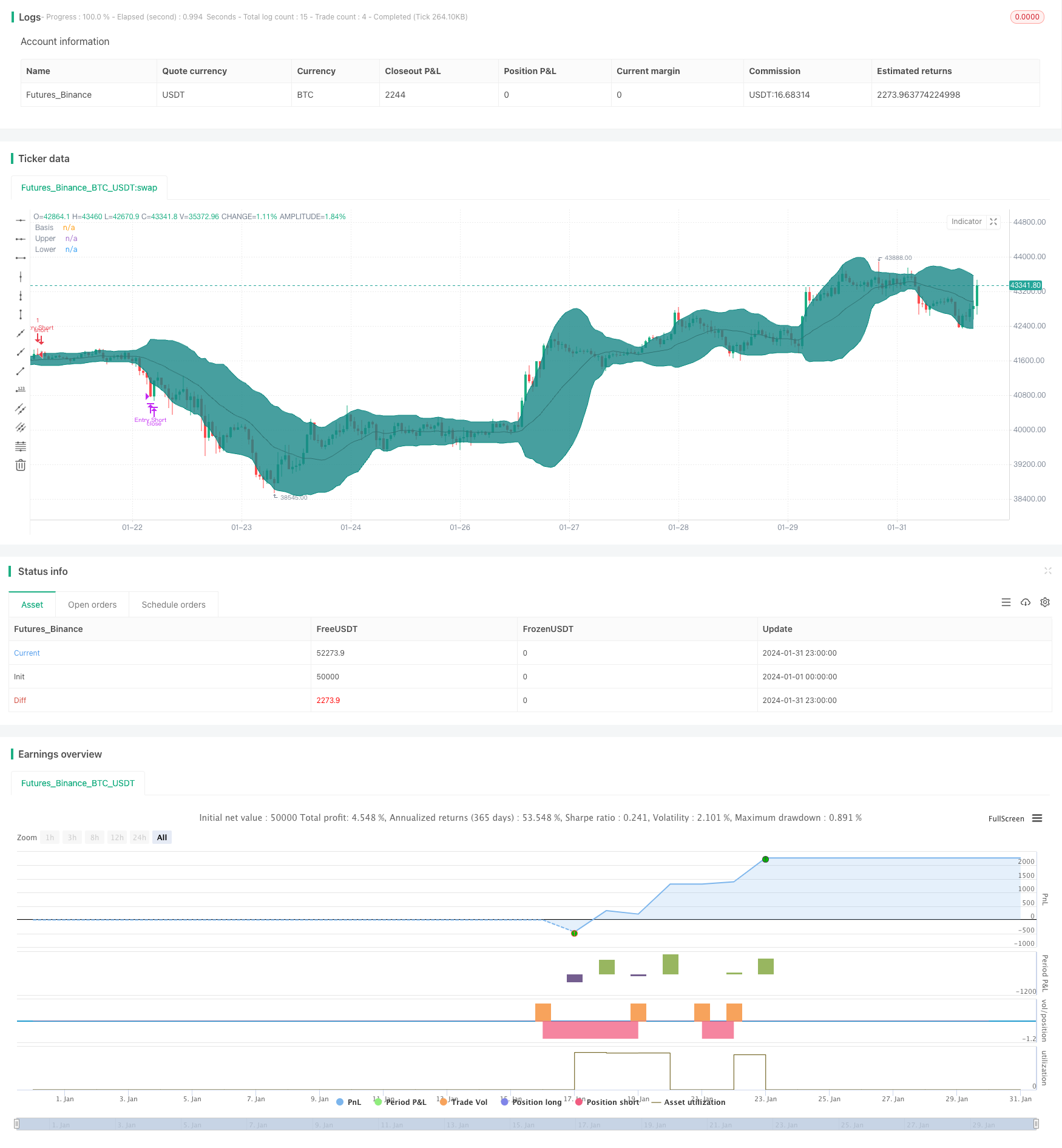 玻尔班带+RSI+ADX+ATR反转交易策略