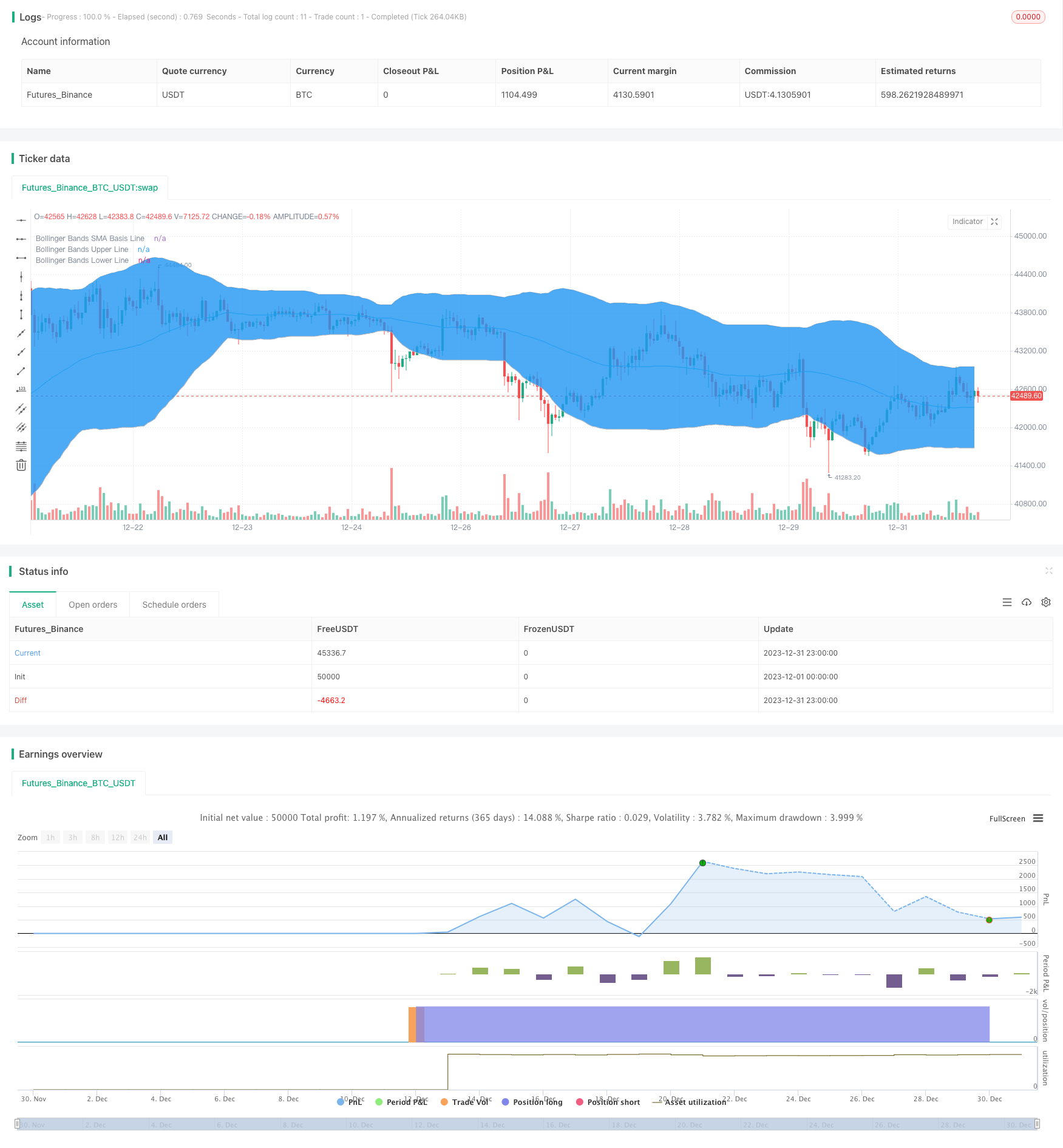 RSI与布林带量化策略