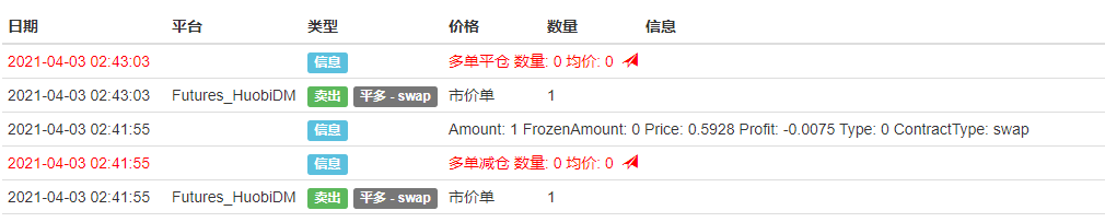 position能否和order一起用，刚接触，求指点