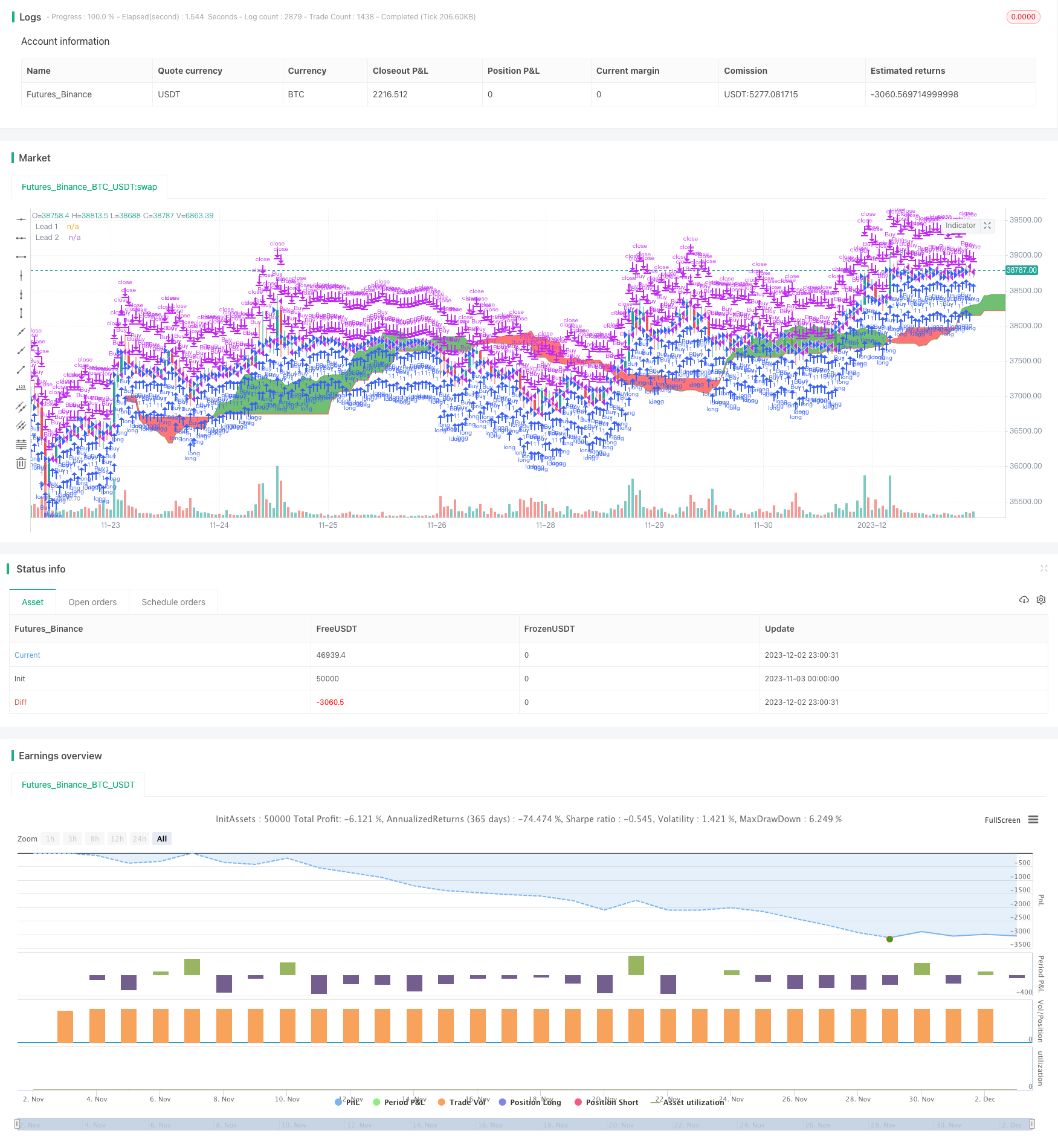 大悦多因子量化策略