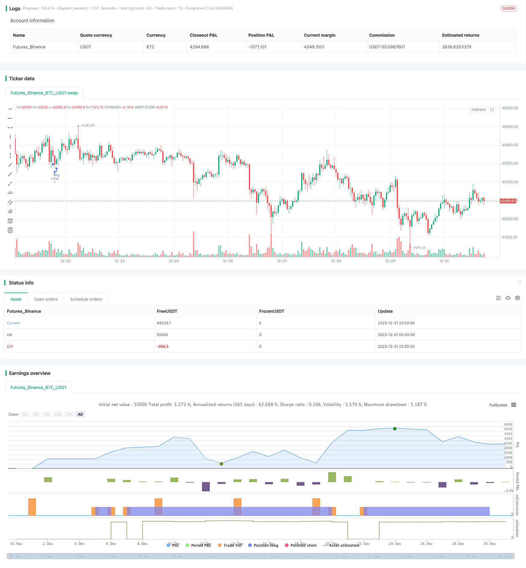 双BB指标RSI量化交易策略