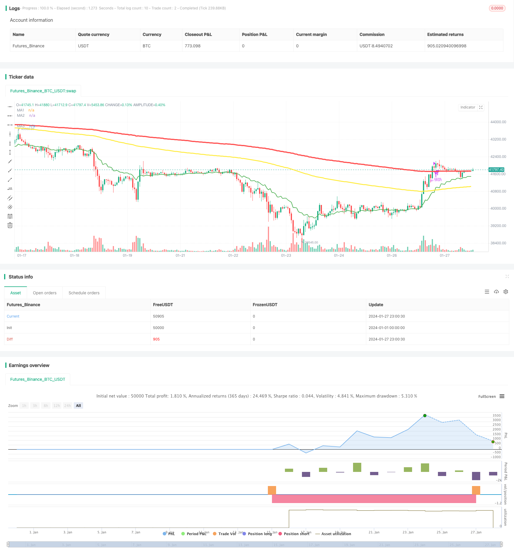 双均线金叉死叉算法交易策略