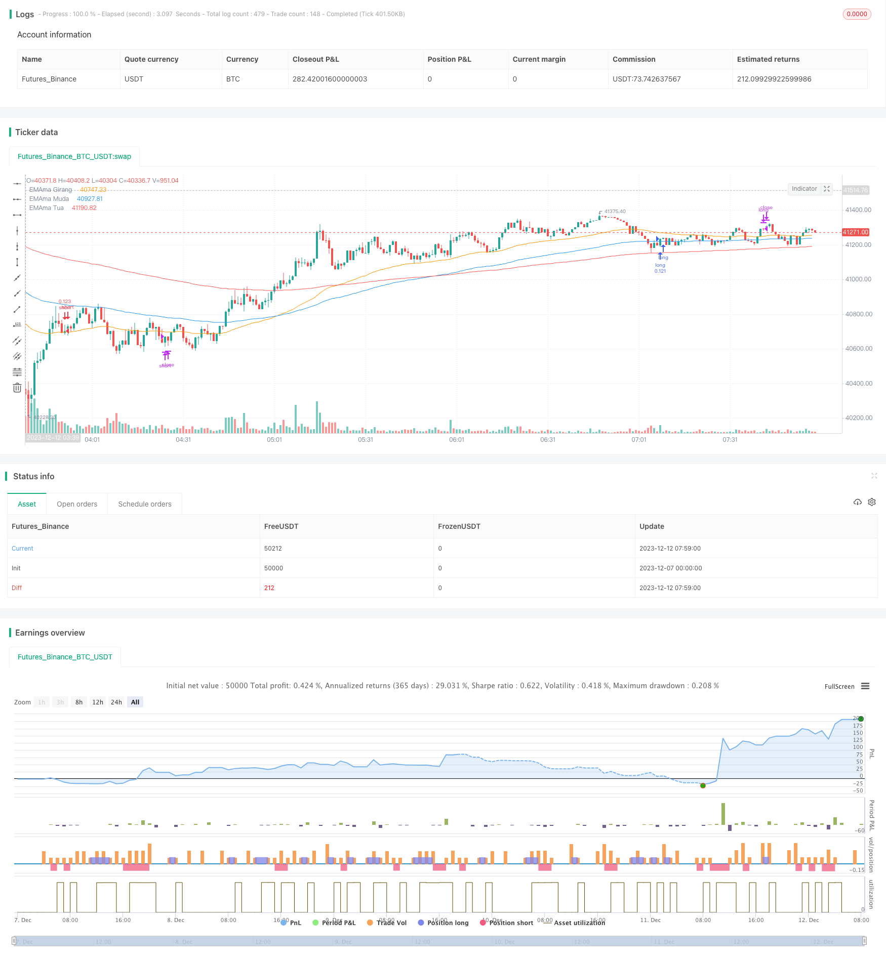 双均线三指数指标交易策略