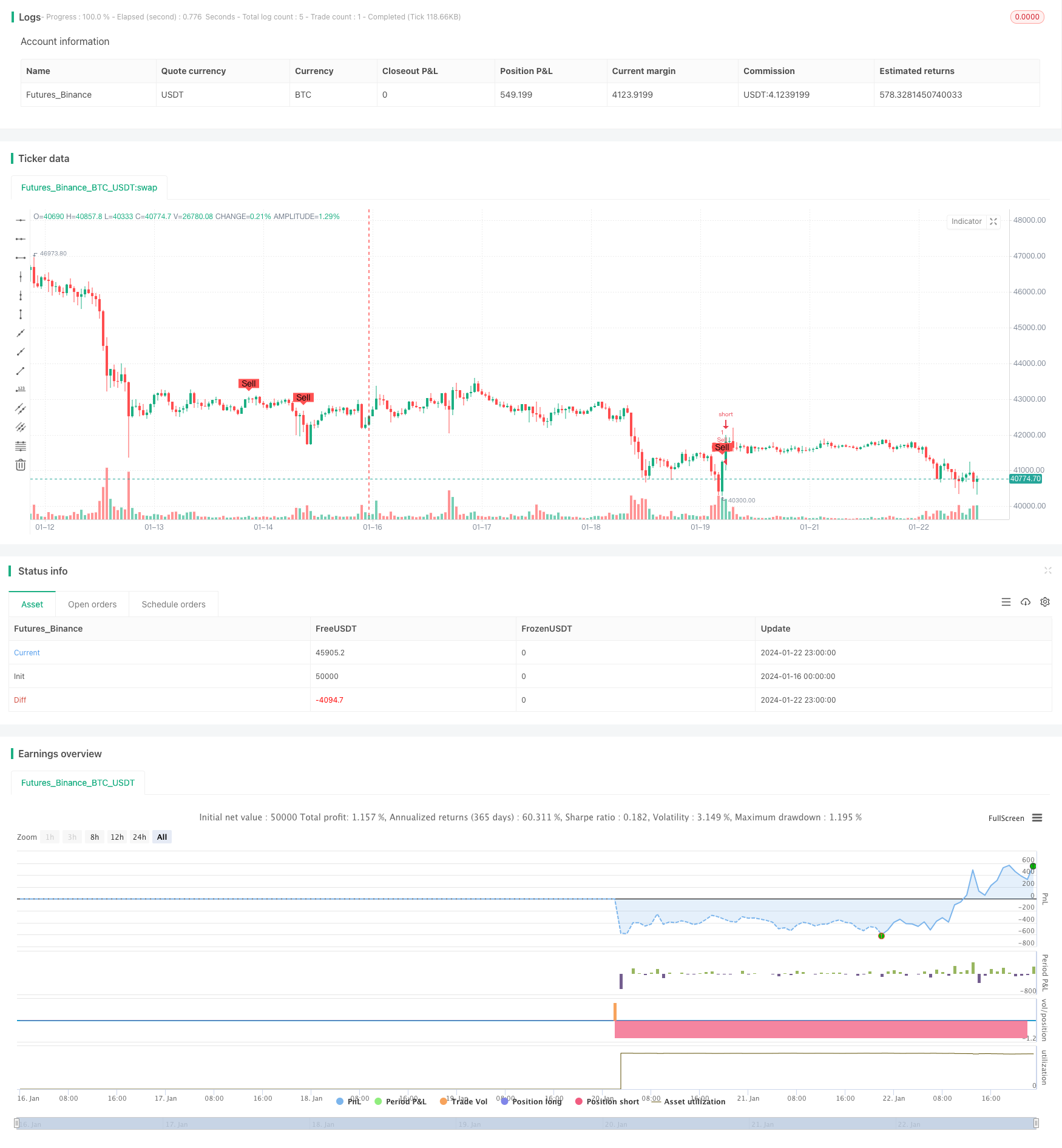 基于SMA均线交叉配合市场深度指标一抛一的量化交易策略