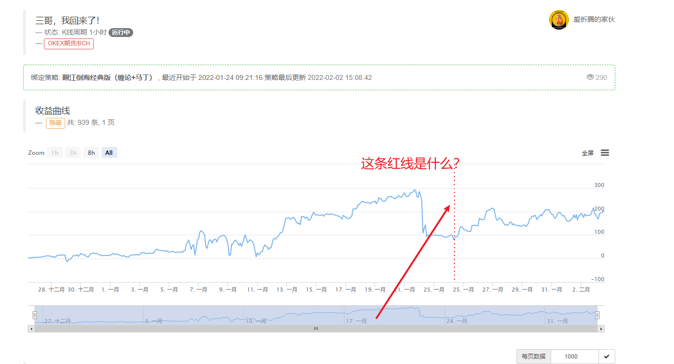 这条红线是什么意思？