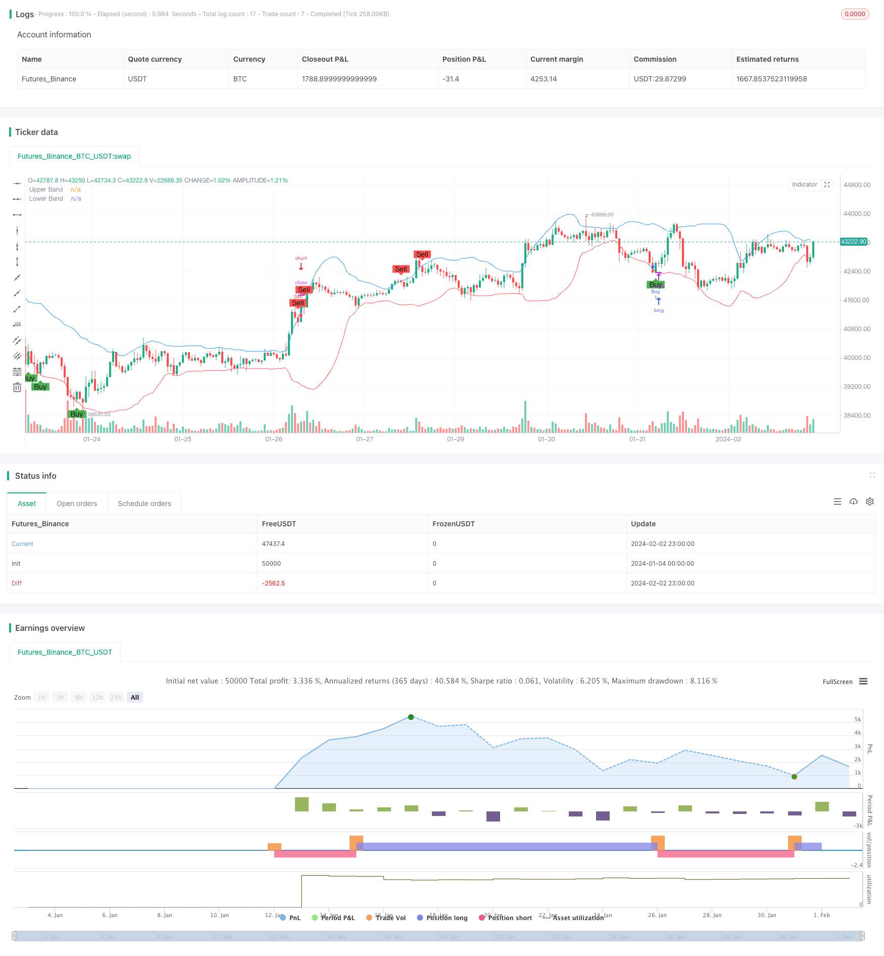基于RSI和布林带的量化交易策略