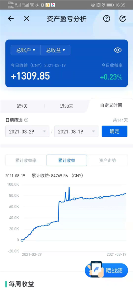 稳就一个字，分享实盘将近5个月的收益