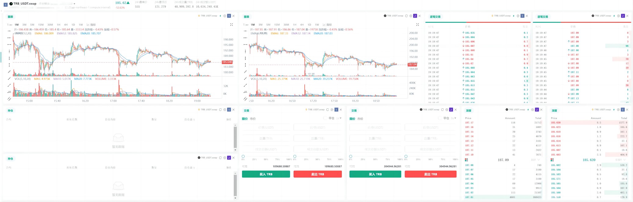 掌握一切——FMZ新版交易终端介绍（附赠TRB套利源码）