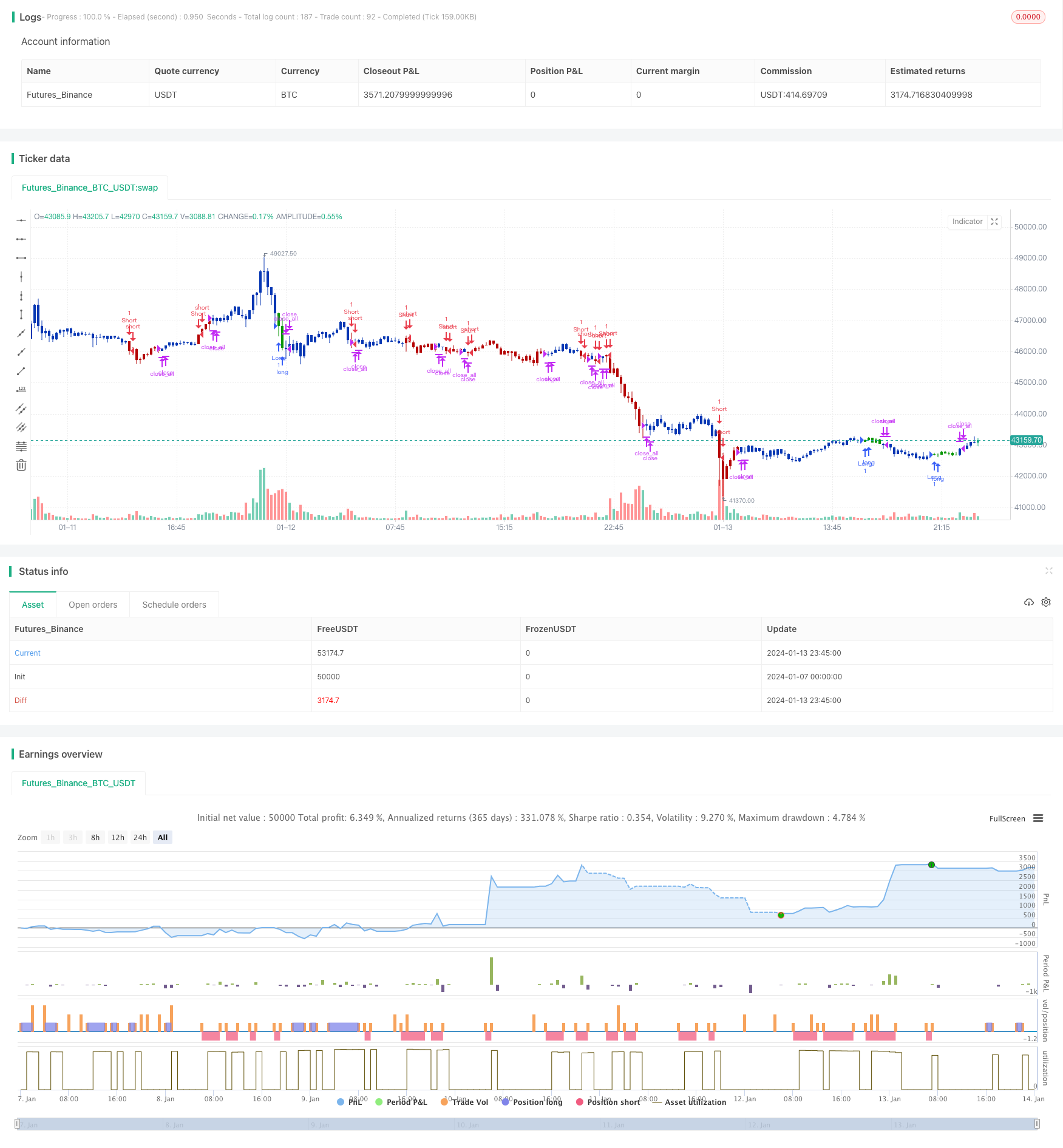 双重确认量化交易策略