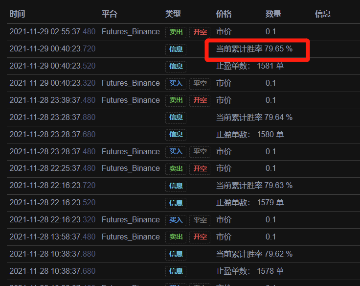 我的量化之路