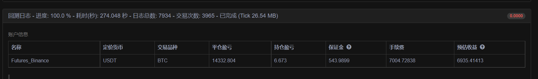 我的量化之路