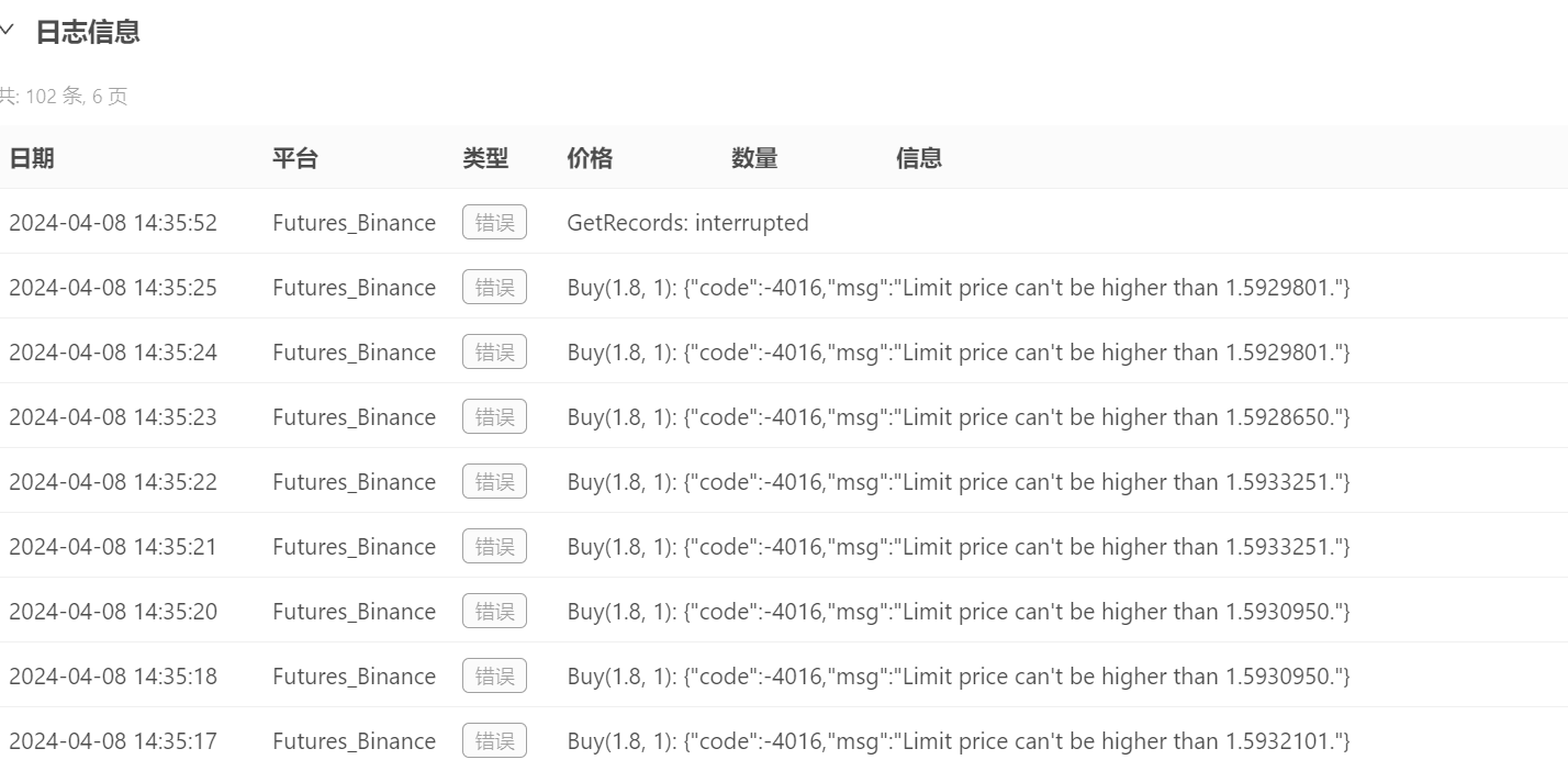 求助
