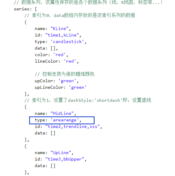 请问如何用HighChart绘制区域？