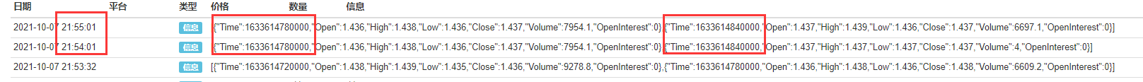 请问为什么用GetRecords会获取到两根一样的K线