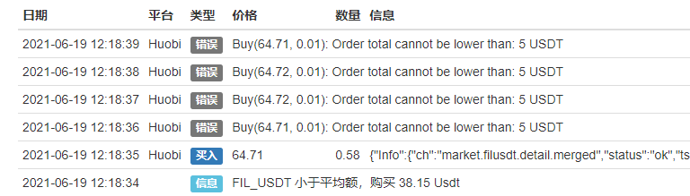 使用现货模板买入时无限买入不足五usdt的火币导致卡死怎么办