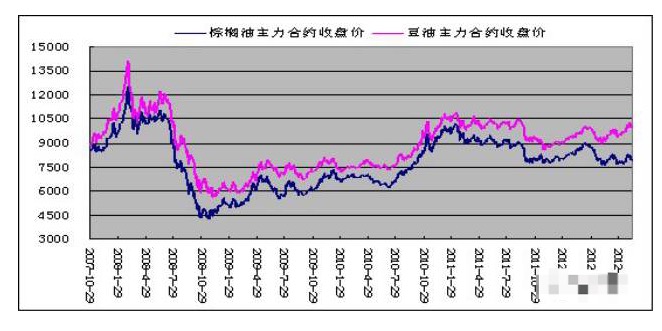 世上最深的路，就是你的套路：深挖套利江湖的那些“坑”