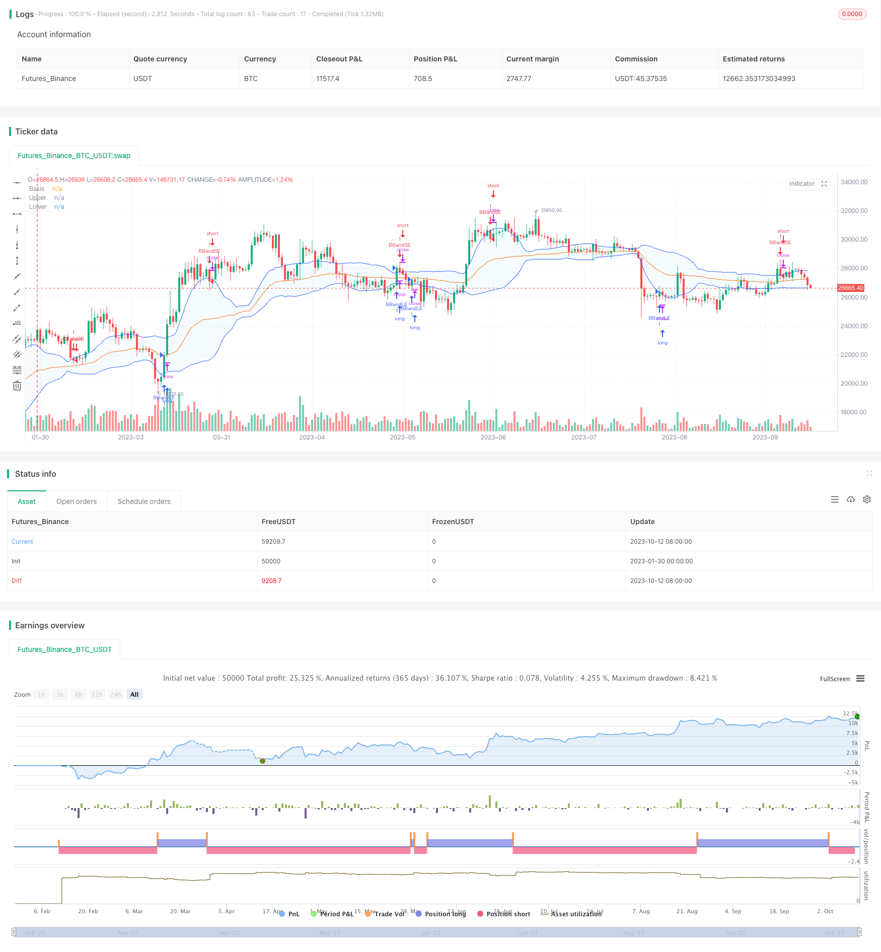 多种移动平均布林带策略