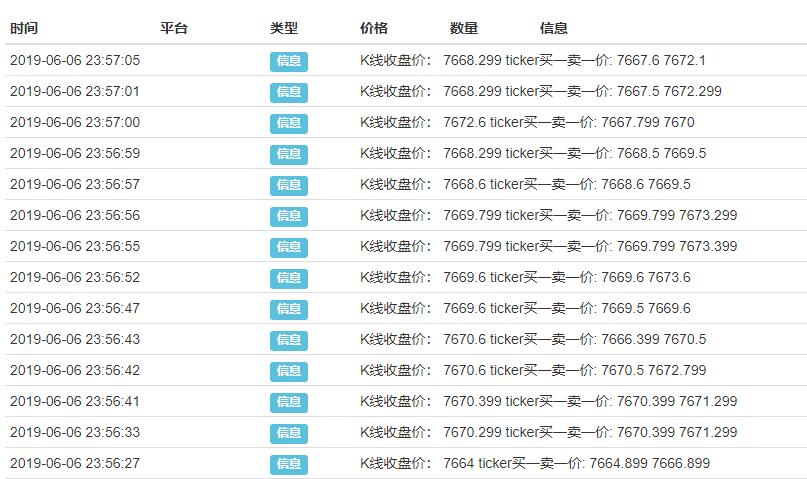 FMZ发明者量化平台回测说明