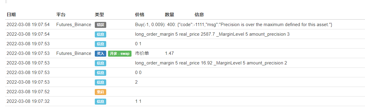 400: {“code”:-2019,“msg”:“Margin is insufficient.”}