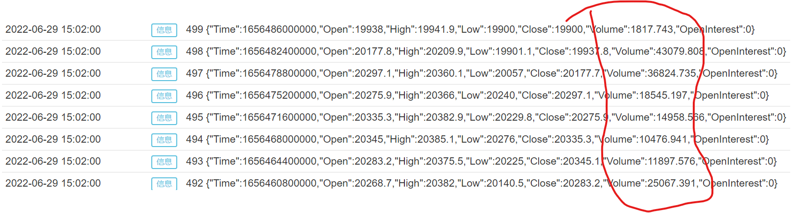 请问volume的单位是什么