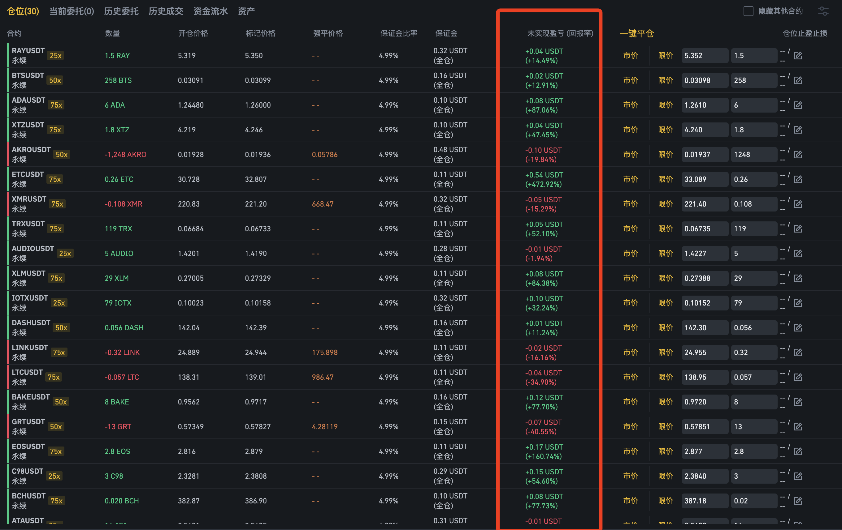 【沙尘暴】- CTA策略讲解与收费说明