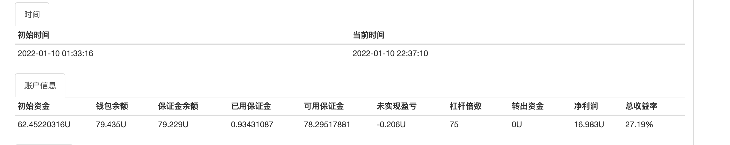 【沙尘暴】- CTA策略讲解与收费说明