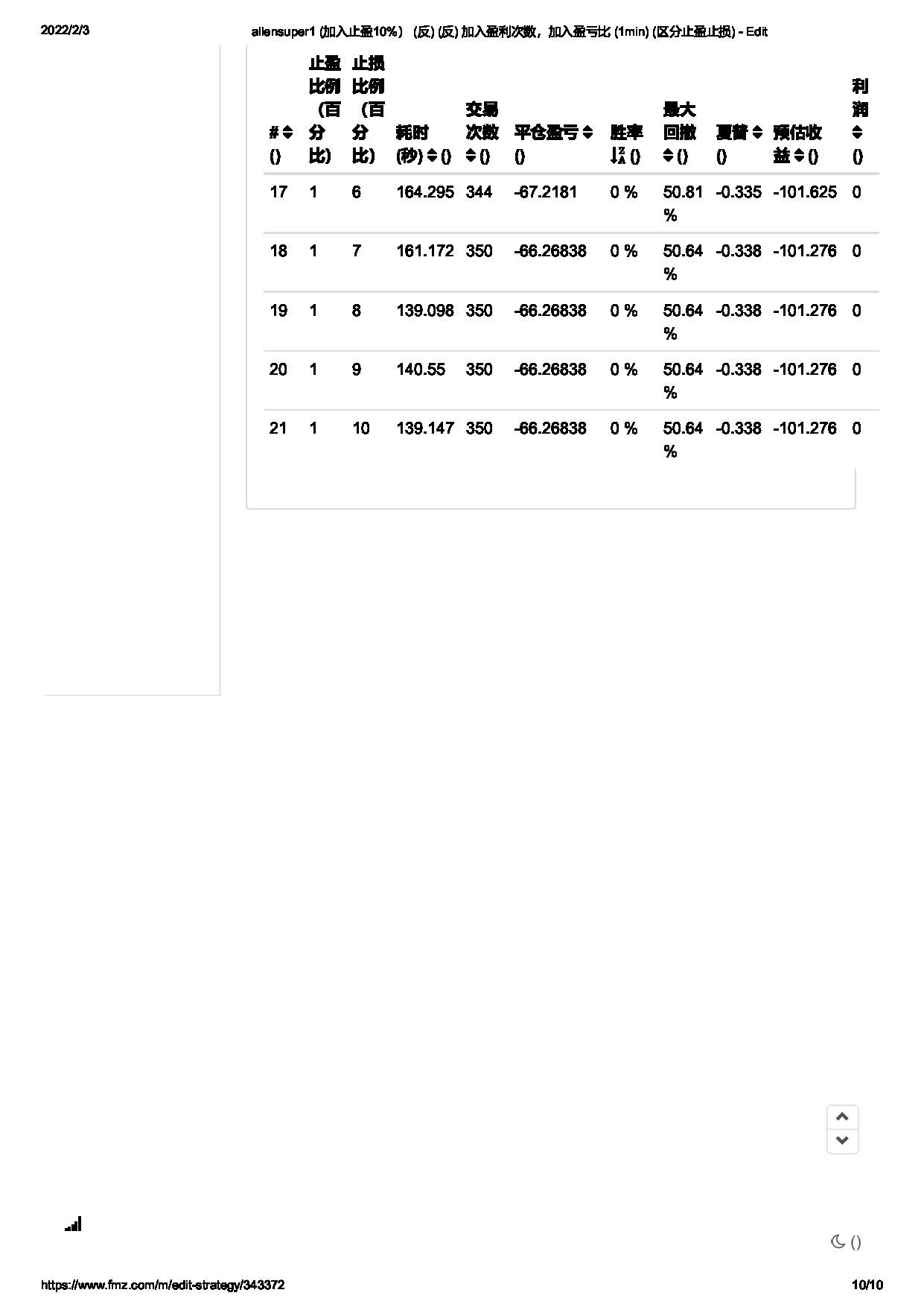 都来看看，实盘怎么才能跑出来这个回测数据，为啥不行？1minK线周期