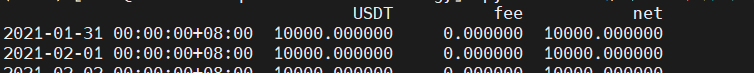 关于回测的问题（用的python语言）
