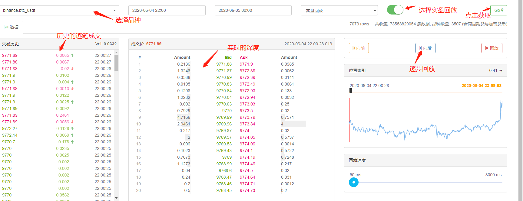 基于逐笔成交的高频回测系统兼论K线回测的缺陷