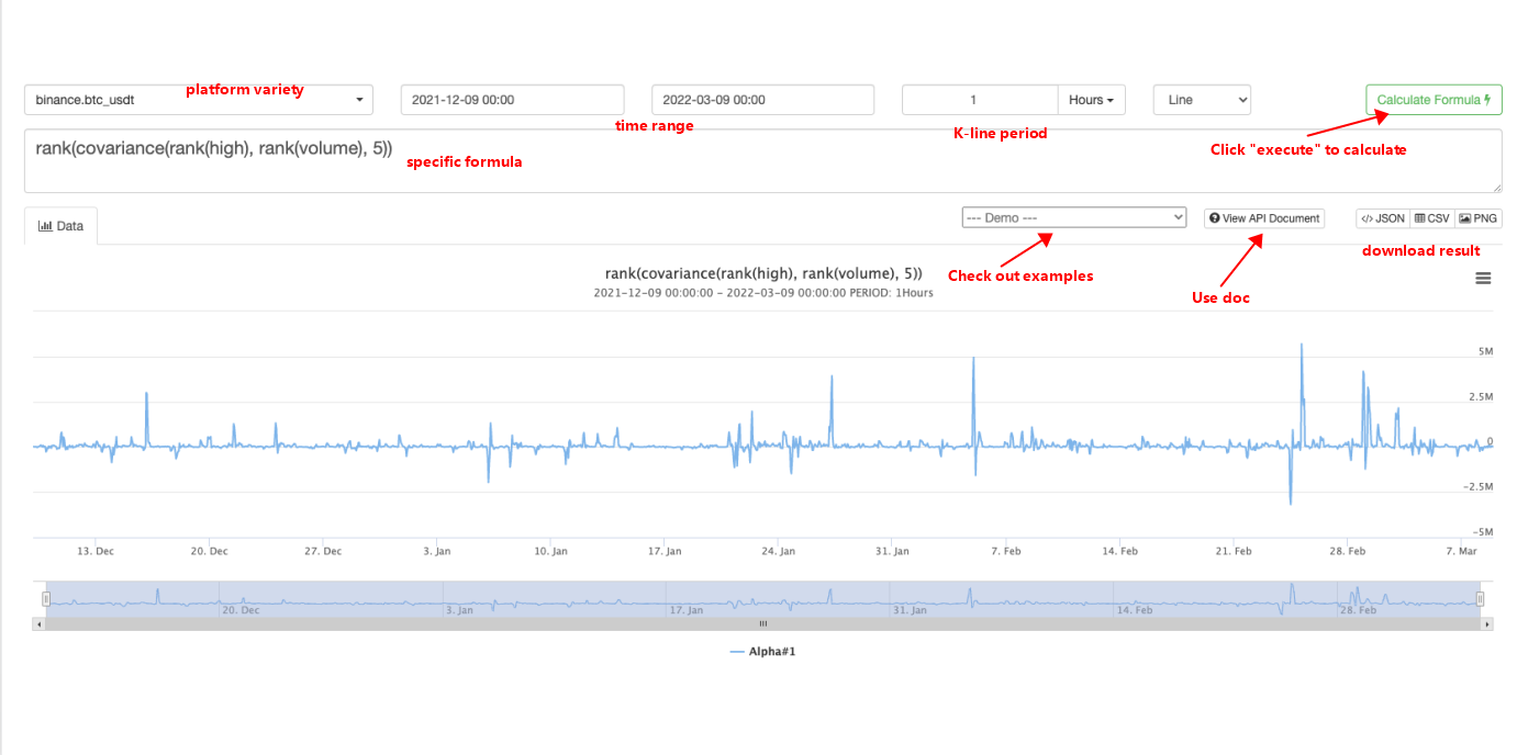 FMZ API Instructions