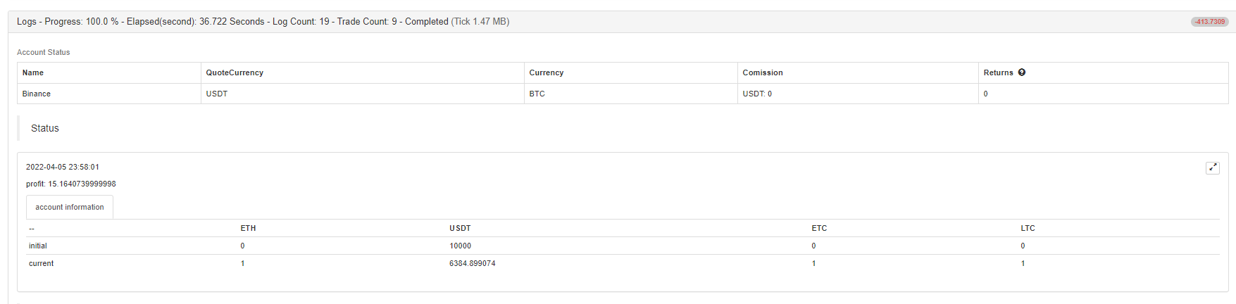 Cryptocurrency Spot Multi-Symbol Dual Moving Average Strategy (Teaching)