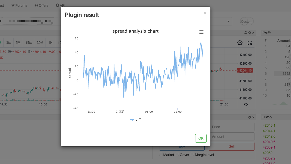 FMZ API Instructions