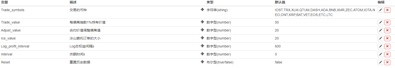 币安策略二去掉高低分
