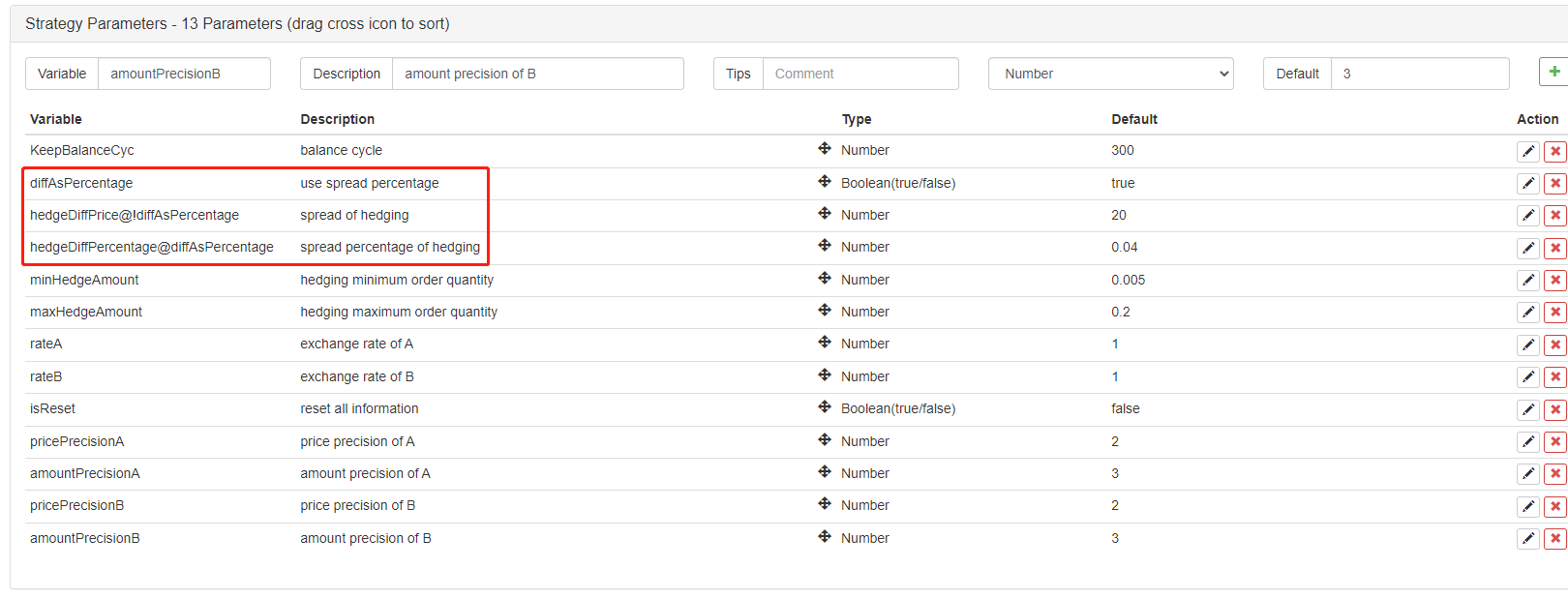 Cryptocurrency spot hedging strategy design(1)