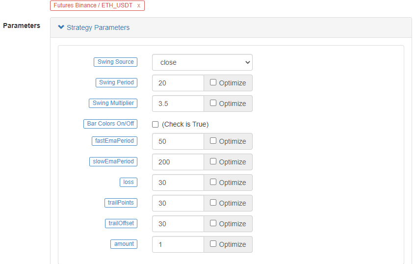 The “Magic Double EMA Strategy” from the YouTube Veterans