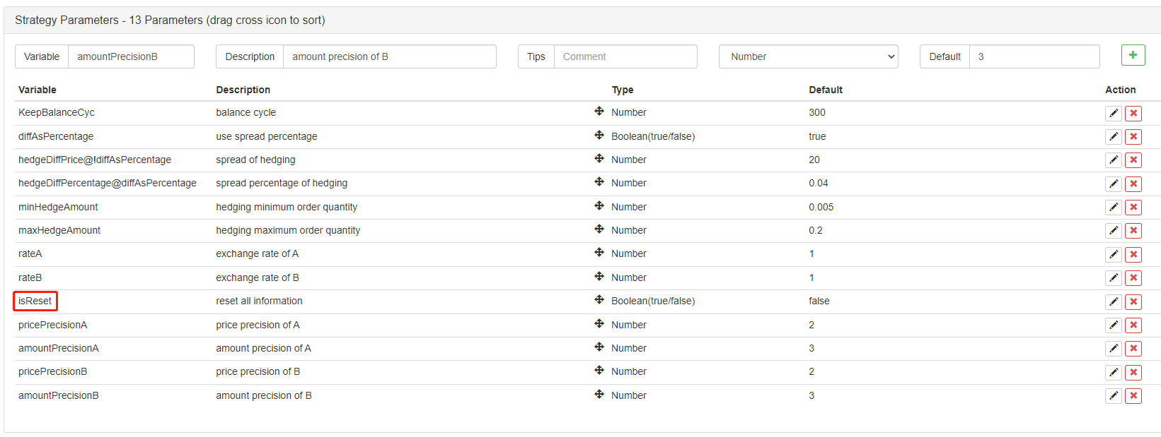 Cryptocurrency spot hedging strategy design(1)