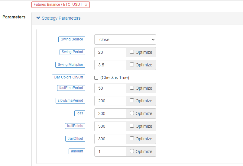 The “Magic Double EMA Strategy” from the YouTube Veterans