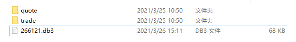 Building a Quantitative Database of FMZ with SQLite